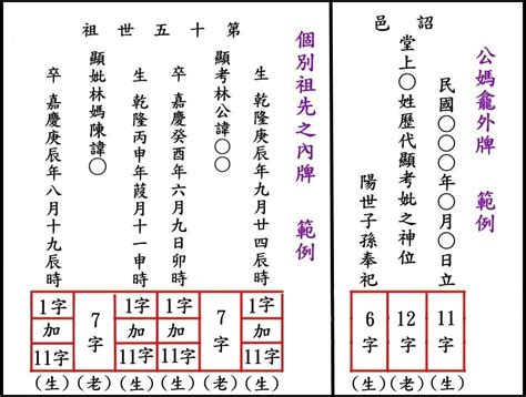 牌位寫法|歷代祖先牌位書寫指南：完整教學，避免犯錯，尊重傳統